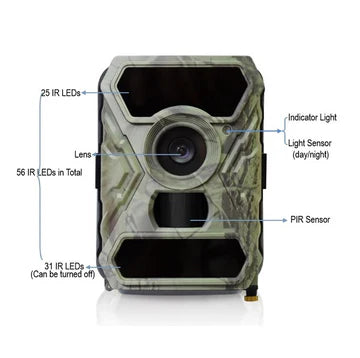 GERBER IR TRAIL CAMERA