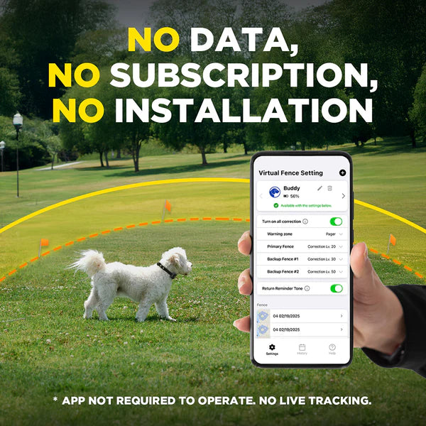 DOGTRA GPS DOG FENCE SYSTEM