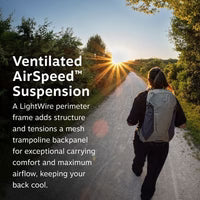 OSPREY HIKELITE 18 HIKING BACKPACK