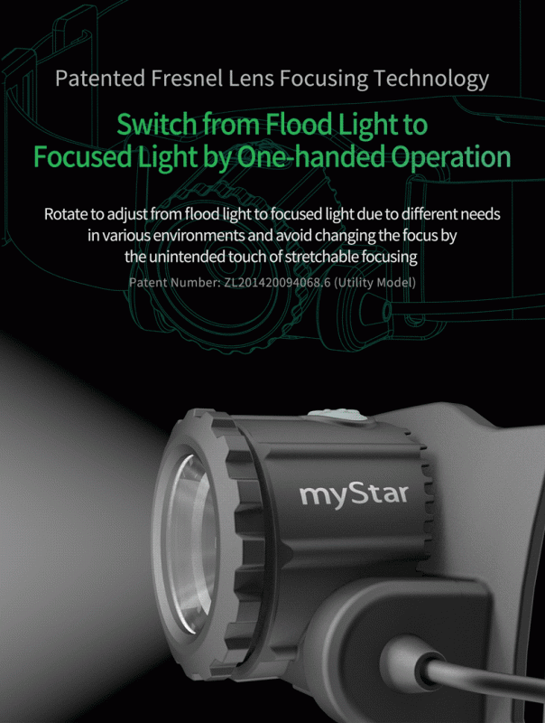 NEXTORCH MYSTAR R 760 LUMENS HEADTORCH
