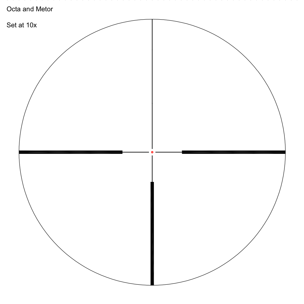 NIKKO SITRLING OCTA 1-8X24