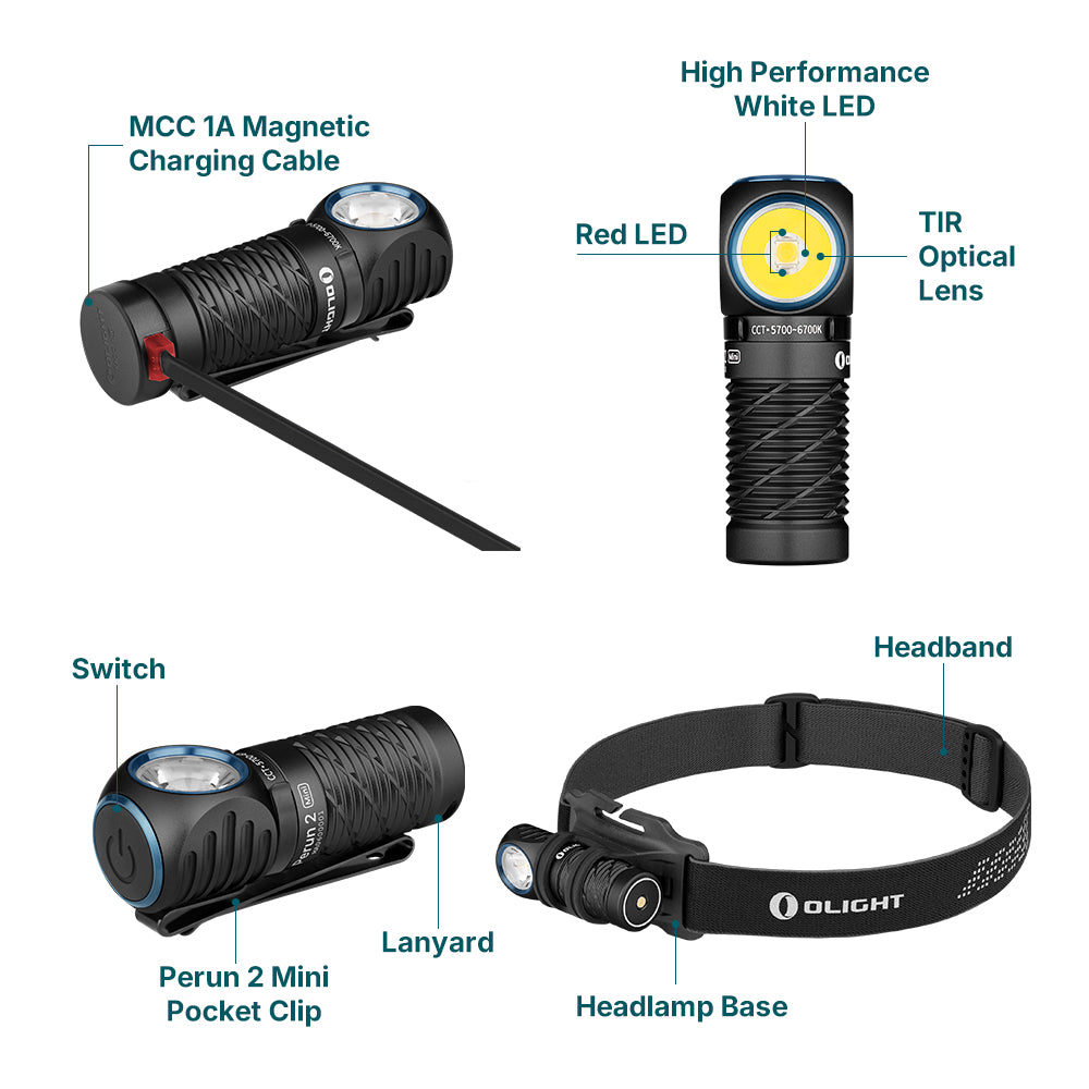 OLIGHT PERUN 2 MINI 1100 HEADLAMP