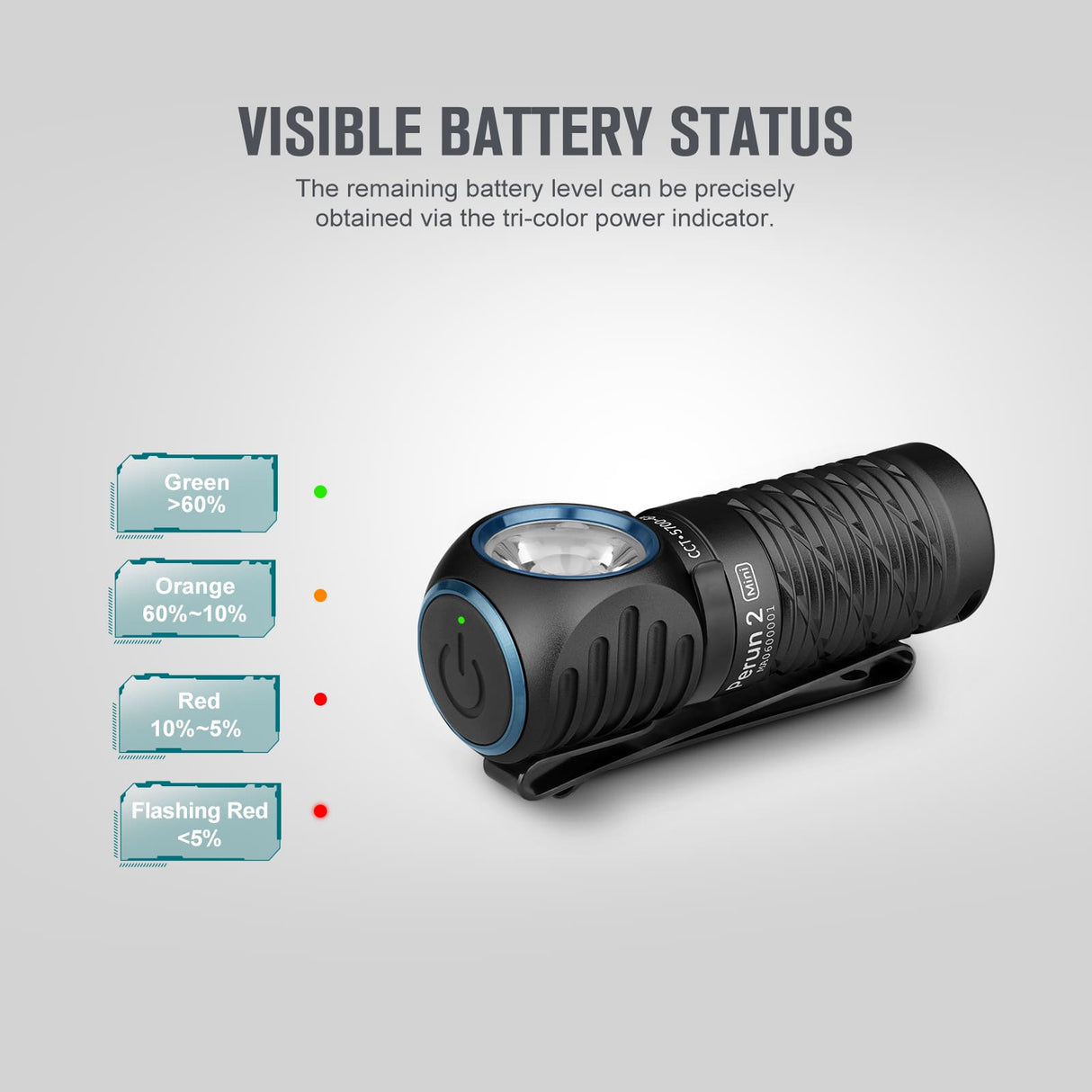 OLIGHT PERUN 2 MINI 1100 HEADLAMP