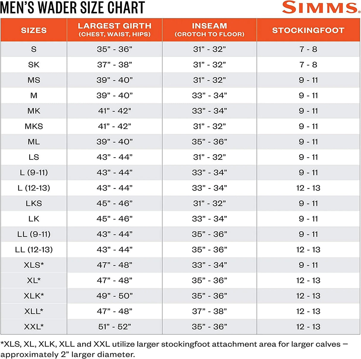 SIMMS MENS TRIBUTARY WADERS BASALT
