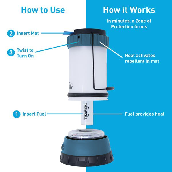 THERMACELL SCOUT MOSQUITO REPELLER LANTERN