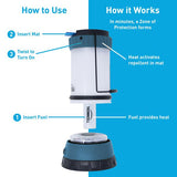 THERMACELL SCOUT MOSQUITO REPELLER LANTERN