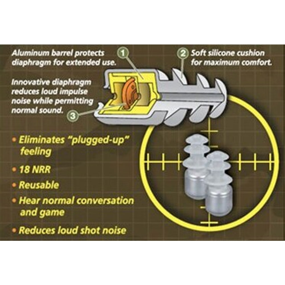 ACU-LIFE SHOOTERS HEARING PROTECTORS EAR PLUGS - 400711