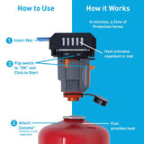 THERMACELL MOSQUITO REPELLER BACKPACK