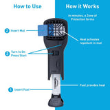 THERMACELL PORTABLE MOSQUITO REPELLER