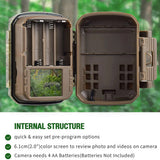 DOGMASTER DIGITAL TRAIL CAMERA