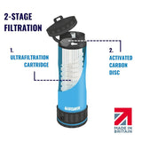 LIFESAVER LIBERTY BOTTLE - BLUE