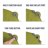 SEA TO SUMMIT CAMP SELF-INFLATING SLEEPING MAT