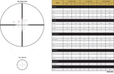 LEUPOLD VX-FREEDOM 3-9X40 CDS DUPLEX