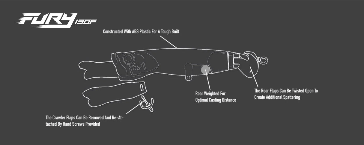 BONE FURY 130F MULTI-FUNCTION SURFACE LURE