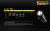 NITECORE CONCEPT 1 + UM10 1800 LUMENS TORCH