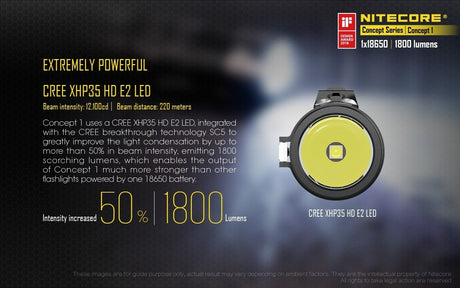 NITECORE CONCEPT 1 + UM10 1800 LUMENS TORCH