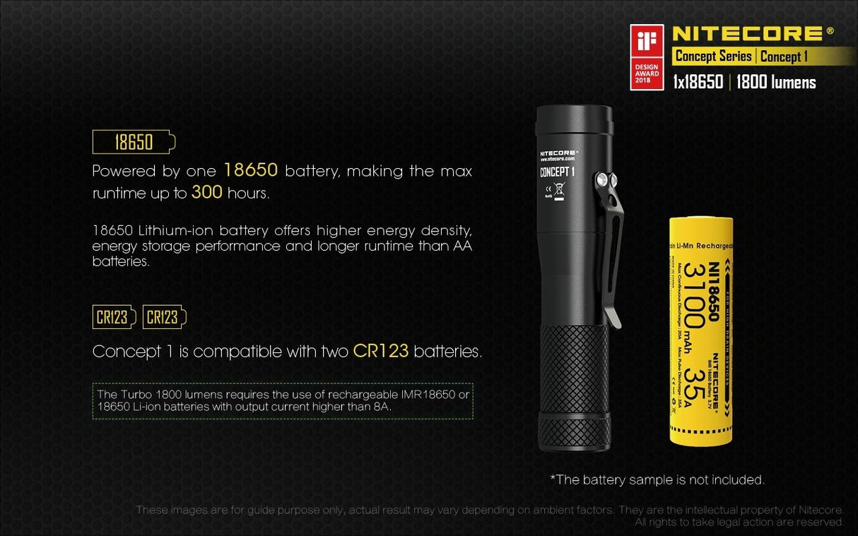NITECORE CONCEPT 1 + UM10 1800 LUMENS TORCH