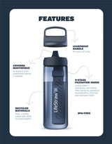 LIFESTRAW GO SERIES WATER BOTTLE WITH FILTER