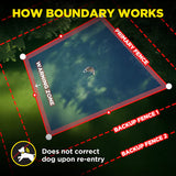 DOGTRA GPS DOG FENCE SYSTEM