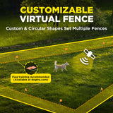 DOGTRA GPS DOG FENCE SYSTEM