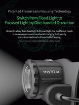 NEXTORCH MYSTAR R 760 LUMENS HEADTORCH