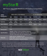 NEXTORCH MYSTAR R 760 LUMENS HEADTORCH