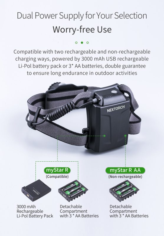 NEXTORCH MYSTAR R 760 LUMENS HEADTORCH