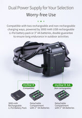 NEXTORCH MYSTAR R 760 LUMENS HEADTORCH
