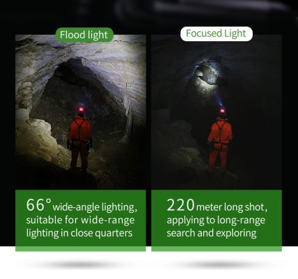 NEXTORCH MYSTAR R 760 LUMENS HEADTORCH