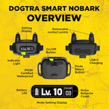 DOGTRA SMART NOBARK CONTROL COLLAR