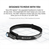 OLIGHT PERUN 3 MINI BLACK COOL WHITE